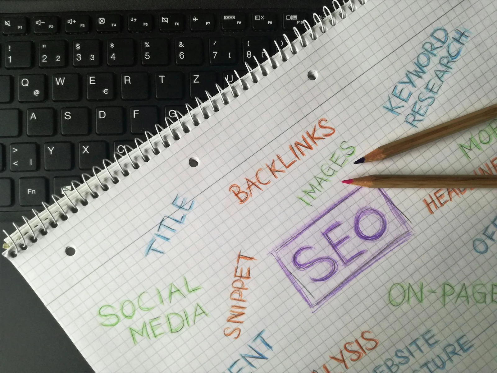 How To Build a Scalable Influencer Marketing Strategy for Long-Term Brand Growth